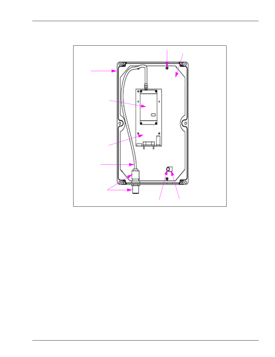 Figure 3 | Gasboy Enhanced Communications User Manual | Page 11 / 52