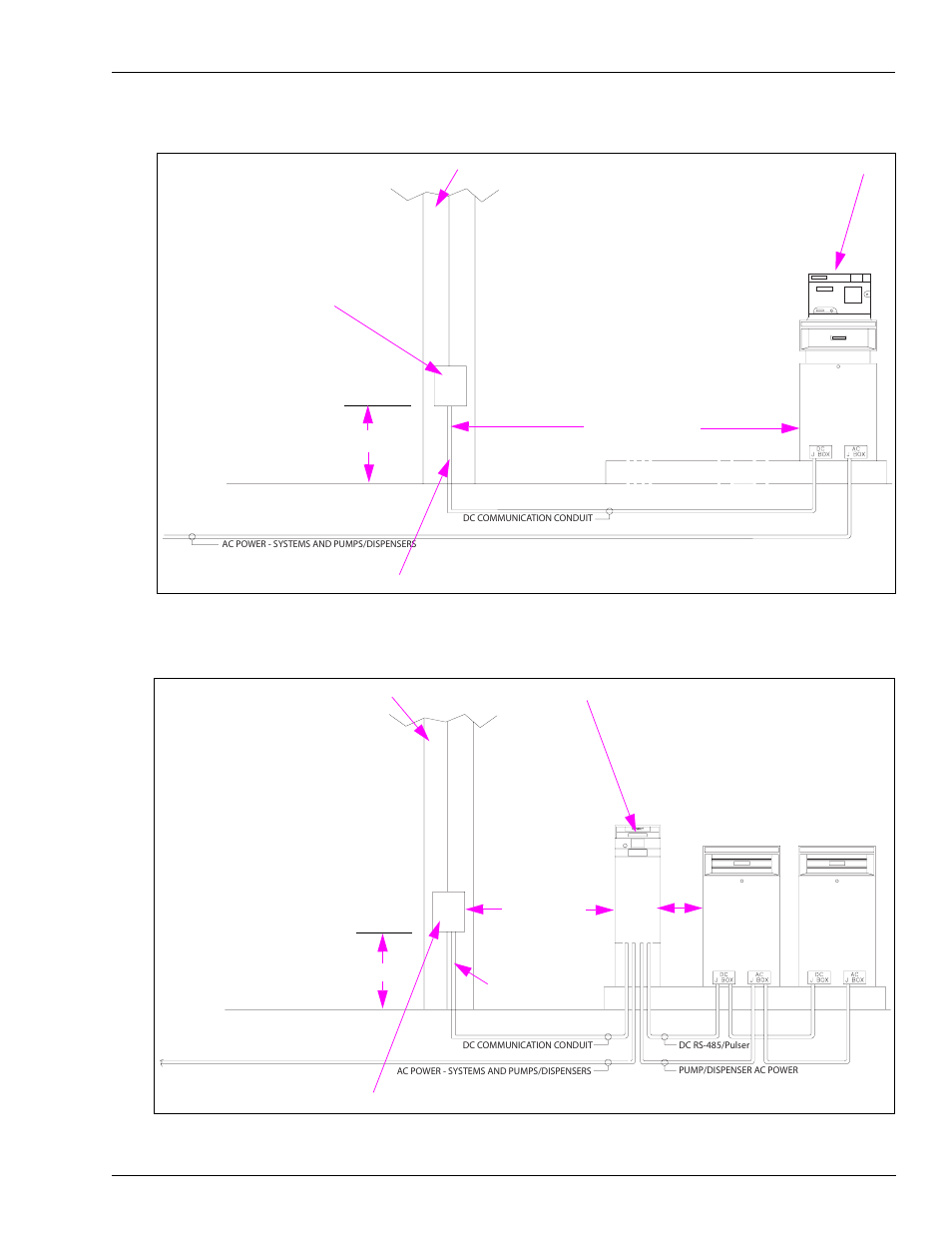 Gasboy Enhanced Communications User Manual | Page 15 / 52