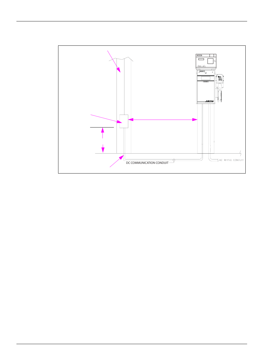 Gasboy Enhanced Communications User Manual | Page 16 / 52