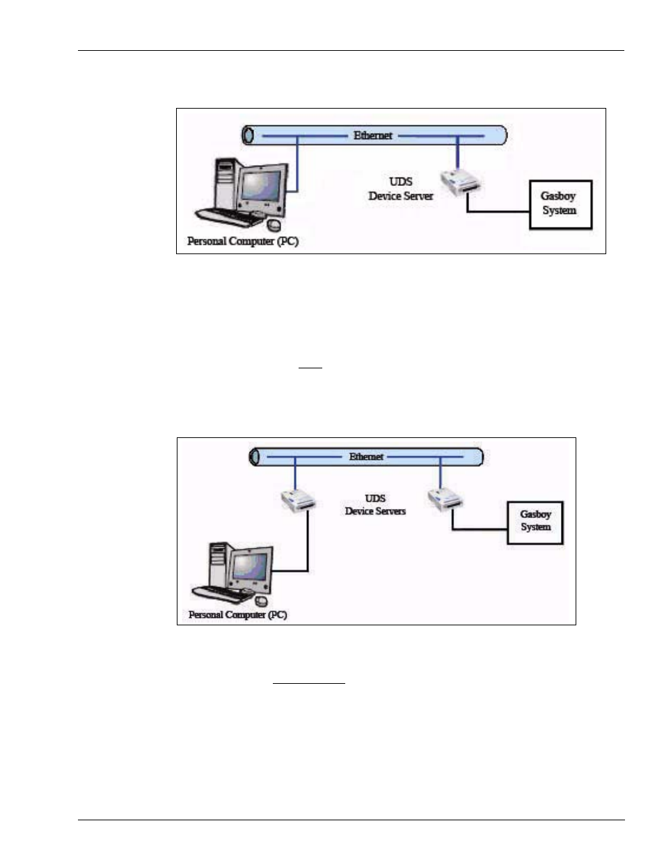 Figure 15 | Gasboy Enhanced Communications User Manual | Page 29 / 52