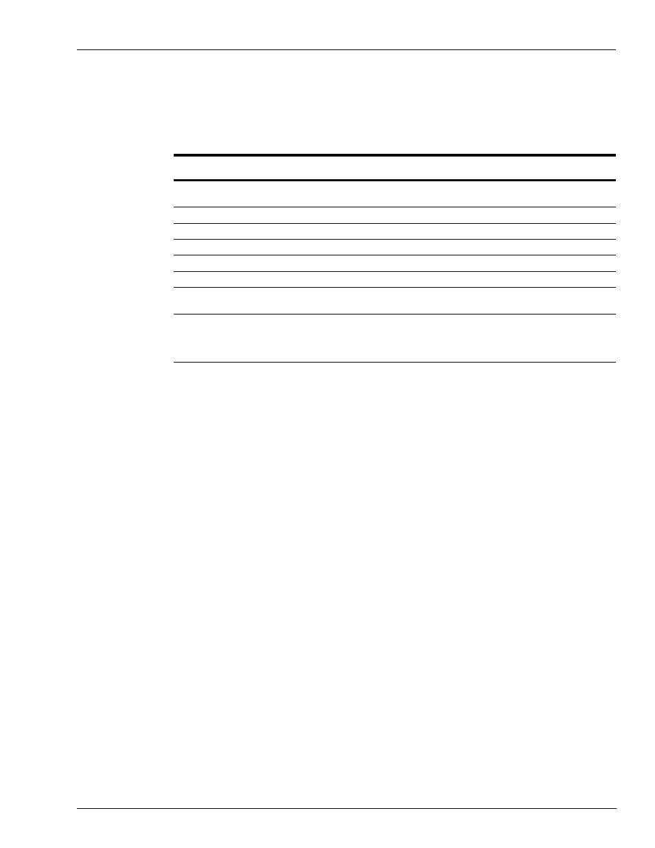 Settings for the adapter connected to a pc | Gasboy Enhanced Communications User Manual | Page 39 / 52