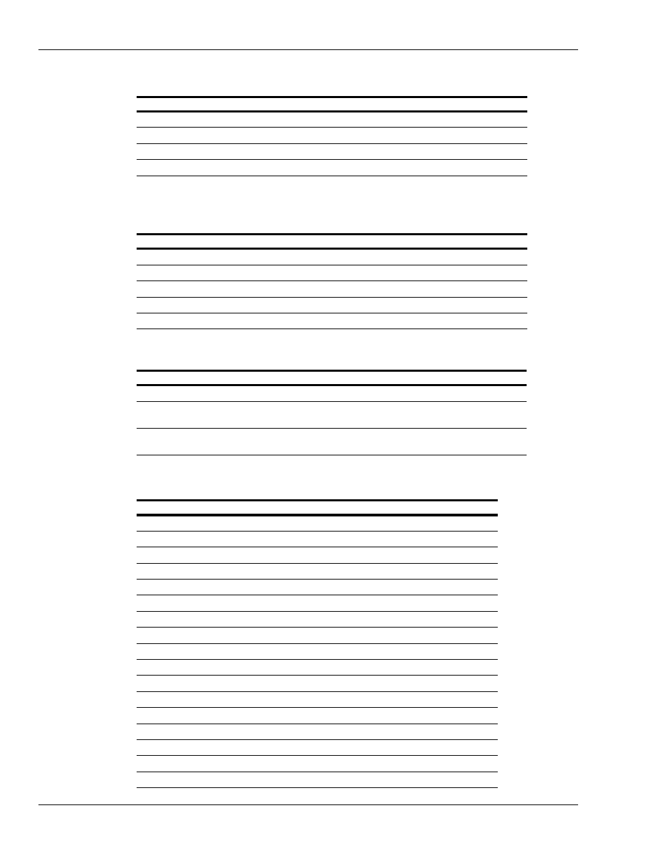 Related documents, Abbreviations and acronyms | Gasboy Enhanced Communications User Manual | Page 4 / 52