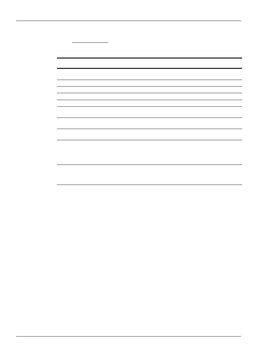 Direct connect mode | Gasboy Enhanced Communications User Manual | Page 40 / 52
