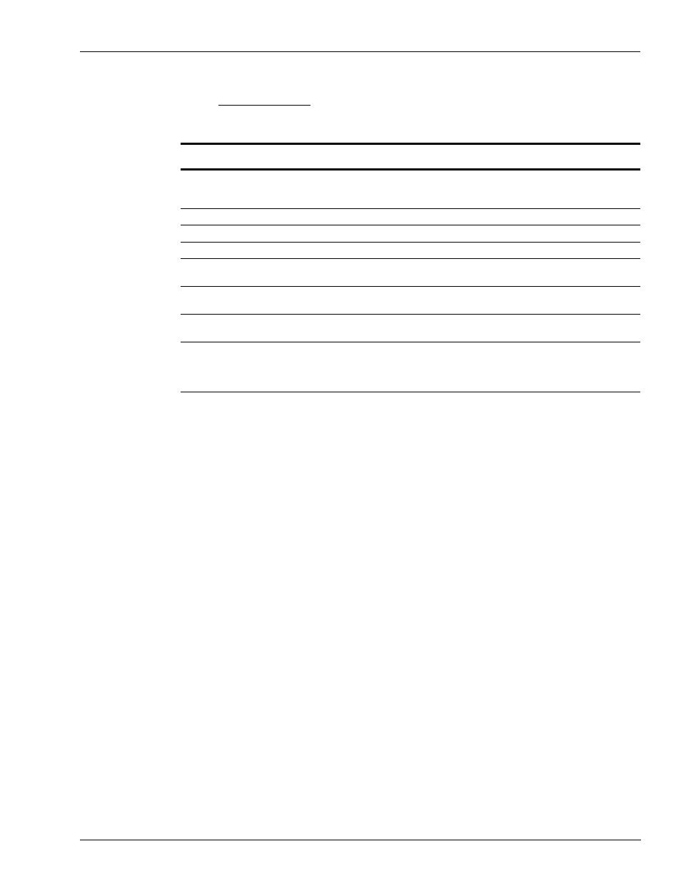 Should, Modem emulation mode, Default the adapter parameter values | Gasboy Enhanced Communications User Manual | Page 41 / 52