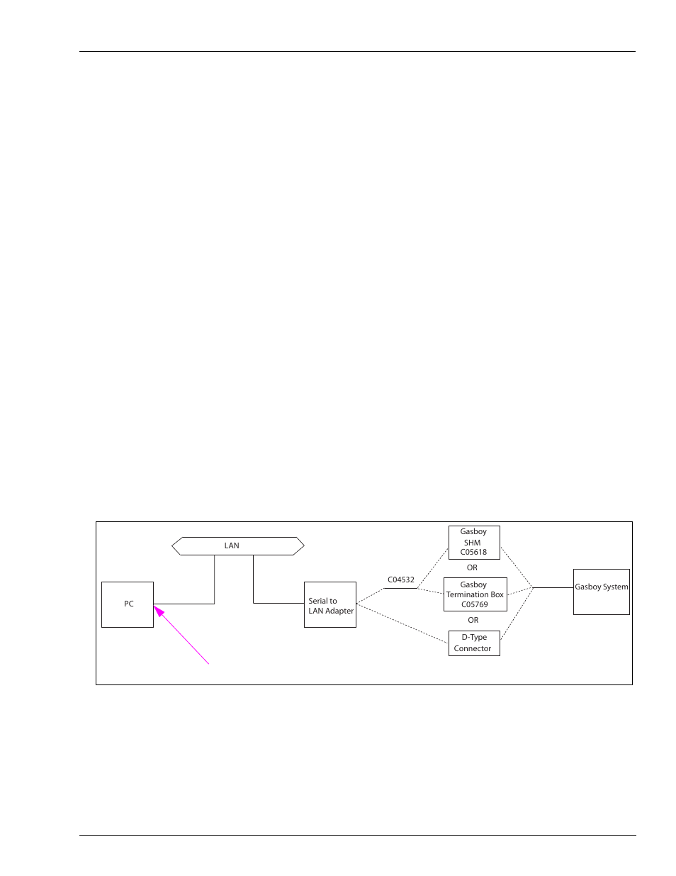 Skip to step | Gasboy Enhanced Communications User Manual | Page 49 / 52