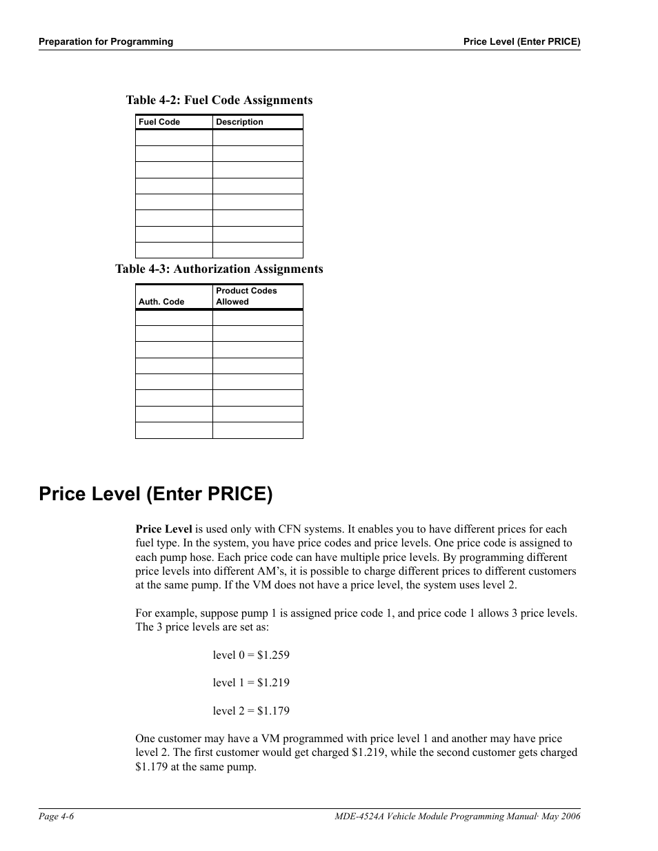 Table 4-2: fuel code assignments, Table 4-3: authorization assignments, Price level (enter price) | Price level (enter price) -6 | Gasboy Fuel Point Vehicle Module User Manual | Page 20 / 48