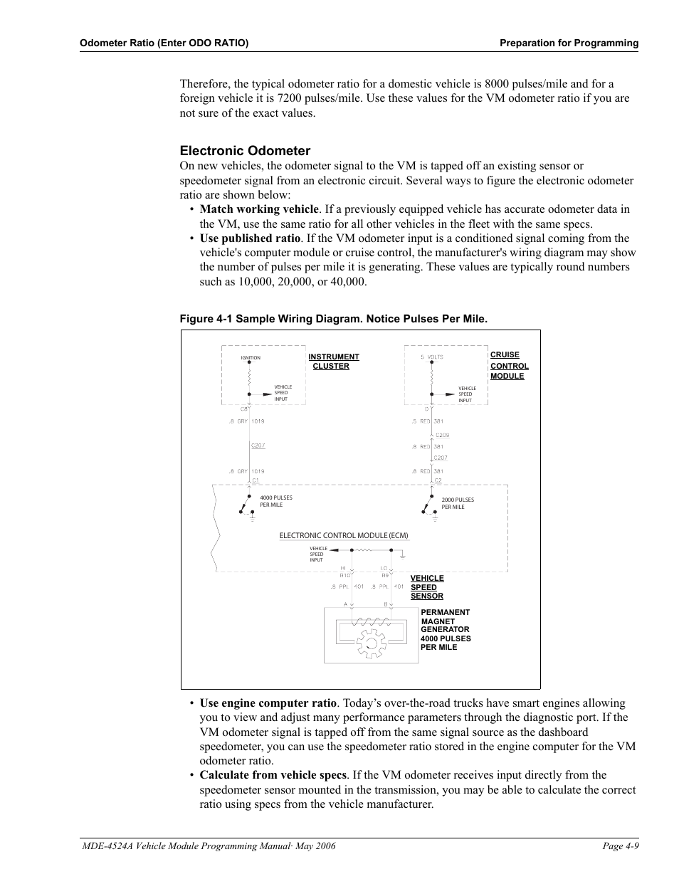 Electronic odometer | Gasboy Fuel Point Vehicle Module User Manual | Page 23 / 48