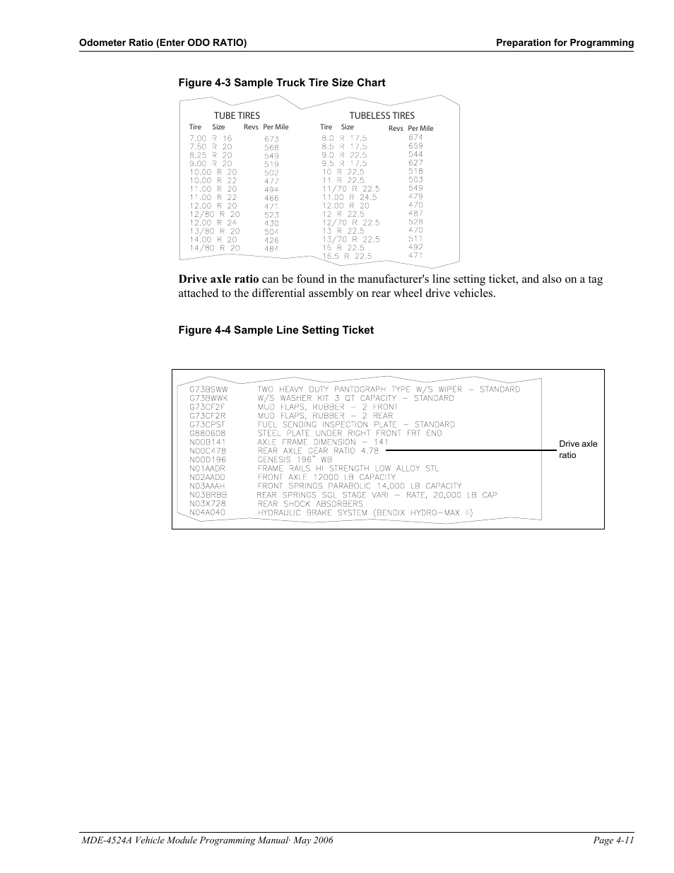 Gasboy Fuel Point Vehicle Module User Manual | Page 25 / 48