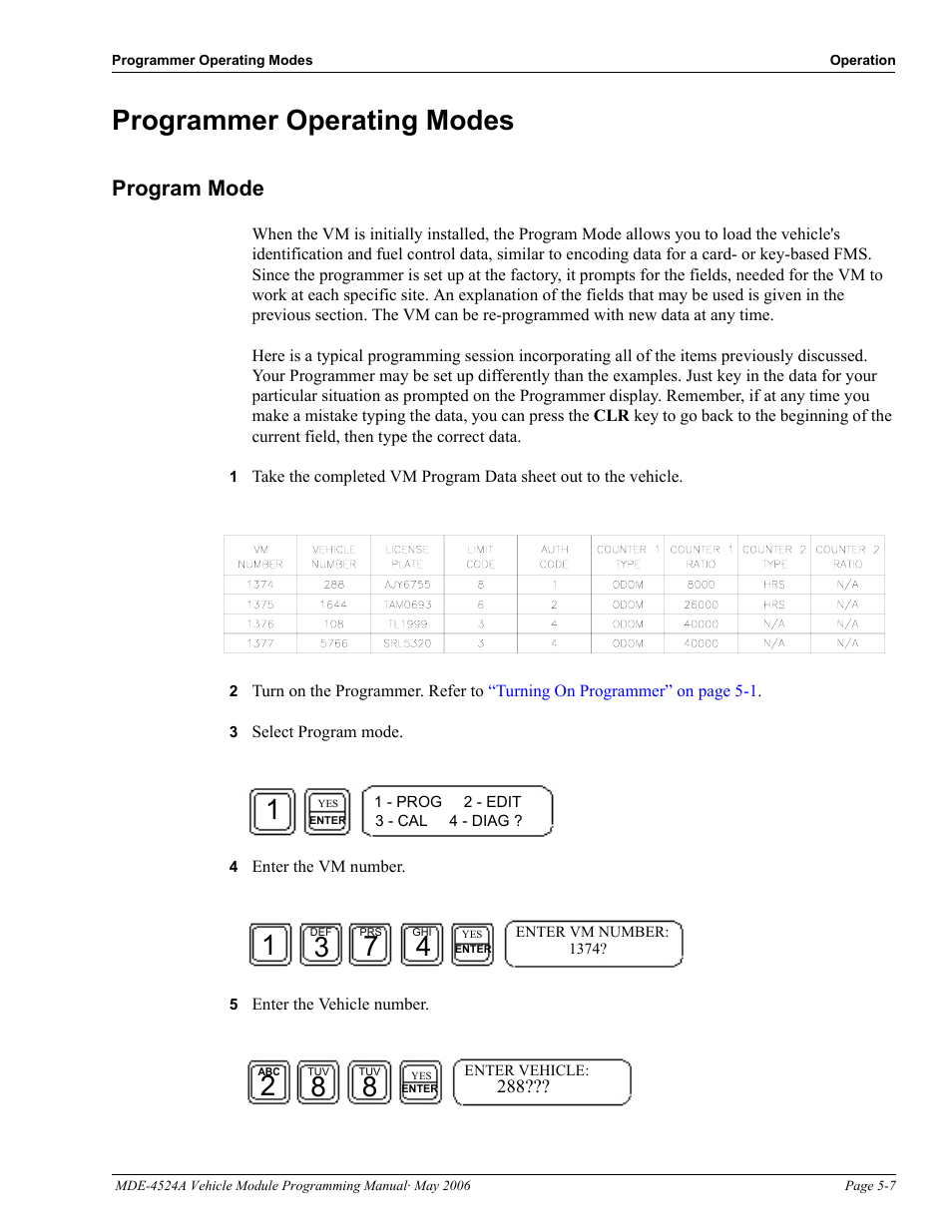 Programmer operating modes, Program mode, 3 select program mode | 4 enter the vm number, 5 enter the vehicle number, Programmer operating modes -7, Program mode -7, Programmer | Gasboy Fuel Point Vehicle Module User Manual | Page 35 / 48