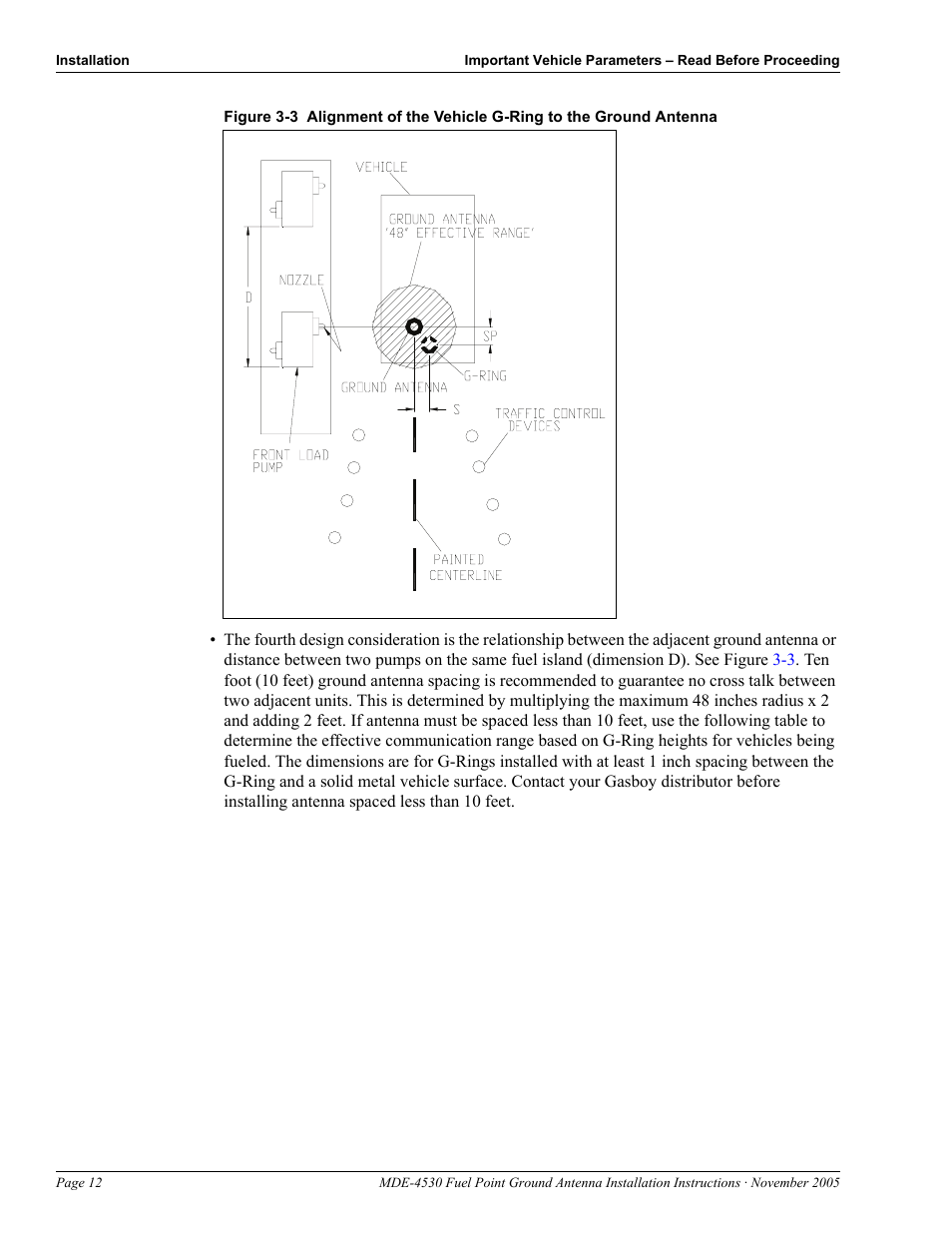 Gasboy Fuel Point Ground Antenna User Manual | Page 16 / 22