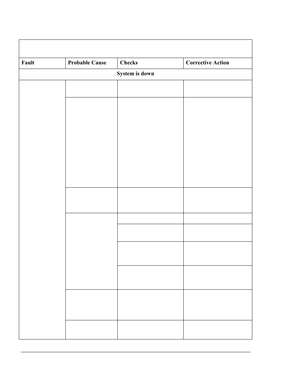 Table 5-1. islander plus troubleshooting, Table 5-1 | Gasboy Islander PLUS User Manual | Page 110 / 146