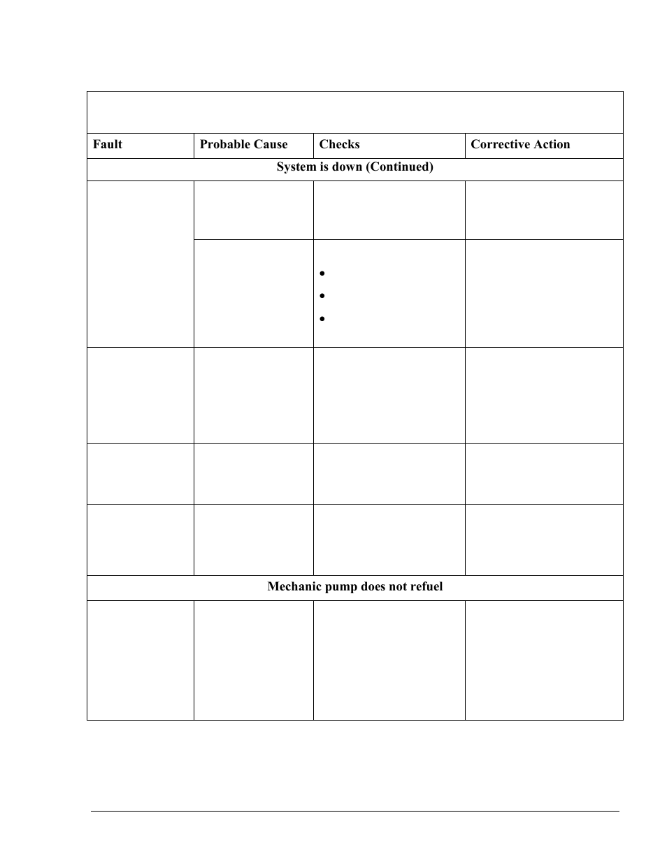 Gasboy Islander PLUS User Manual | Page 111 / 146
