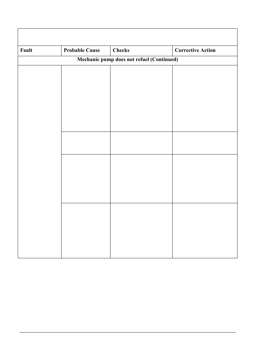 Gasboy Islander PLUS User Manual | Page 114 / 146