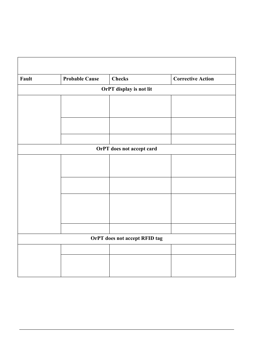2.2. orpt troubleshooting, Table 5-2. orpt troubleshooting | Gasboy Islander PLUS User Manual | Page 116 / 146