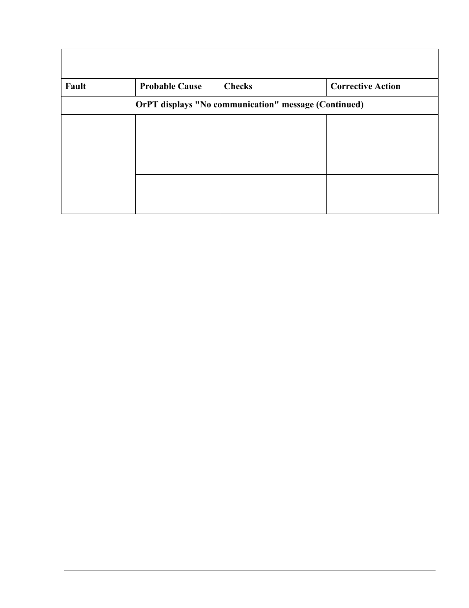 Gasboy Islander PLUS User Manual | Page 119 / 146