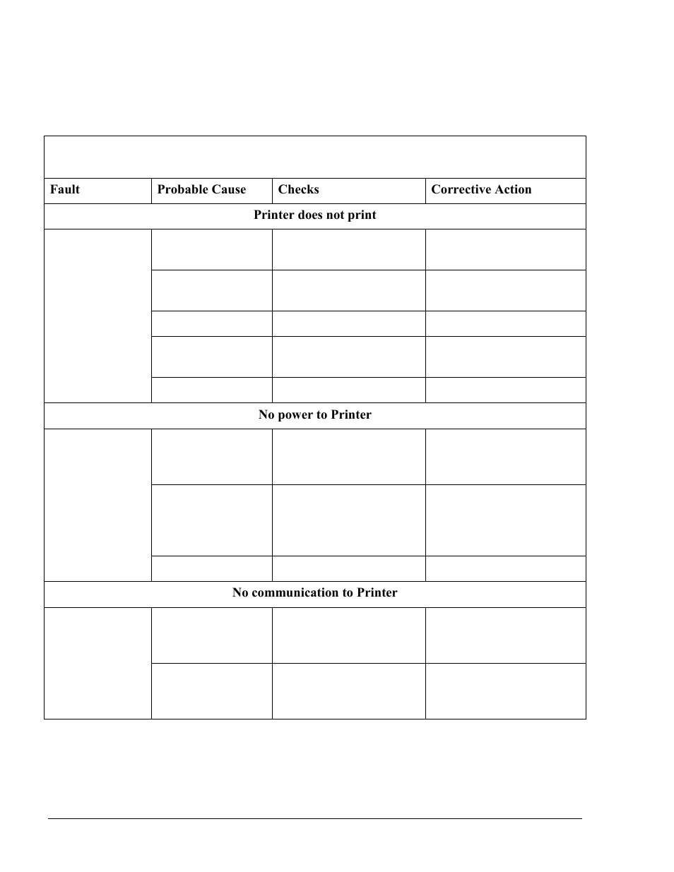 2.3. printer troubleshooting, Table 5-3. printer troubleshooting | Gasboy Islander PLUS User Manual | Page 120 / 146