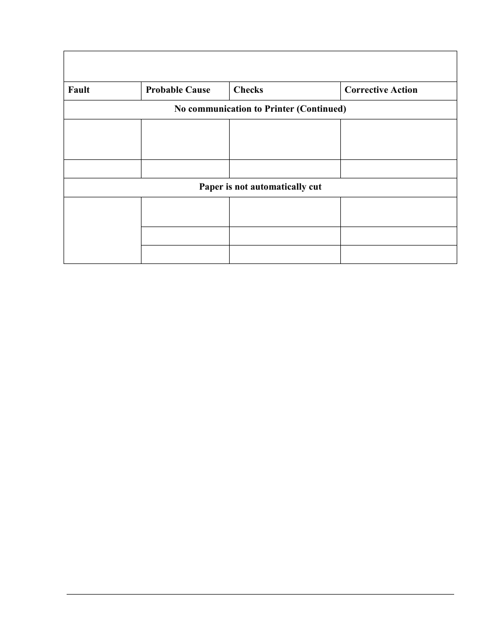 Gasboy Islander PLUS User Manual | Page 121 / 146