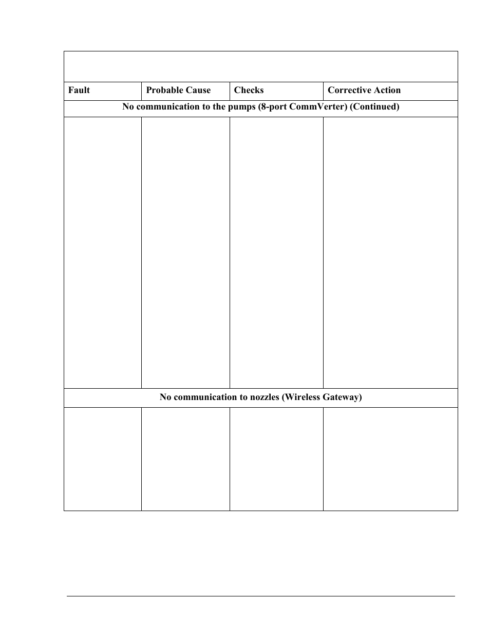 Gasboy Islander PLUS User Manual | Page 123 / 146