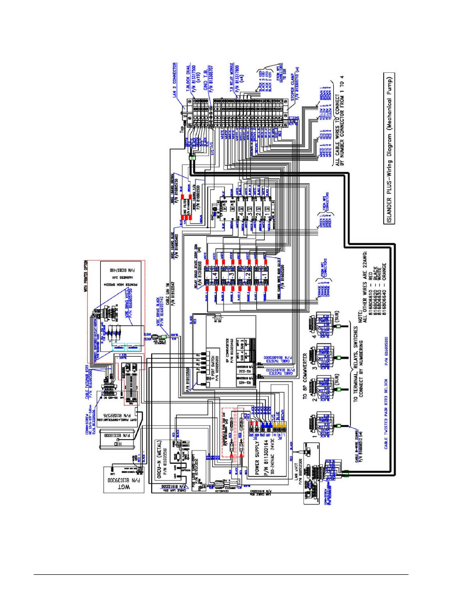 Gasboy Islander PLUS User Manual | Page 136 / 146
