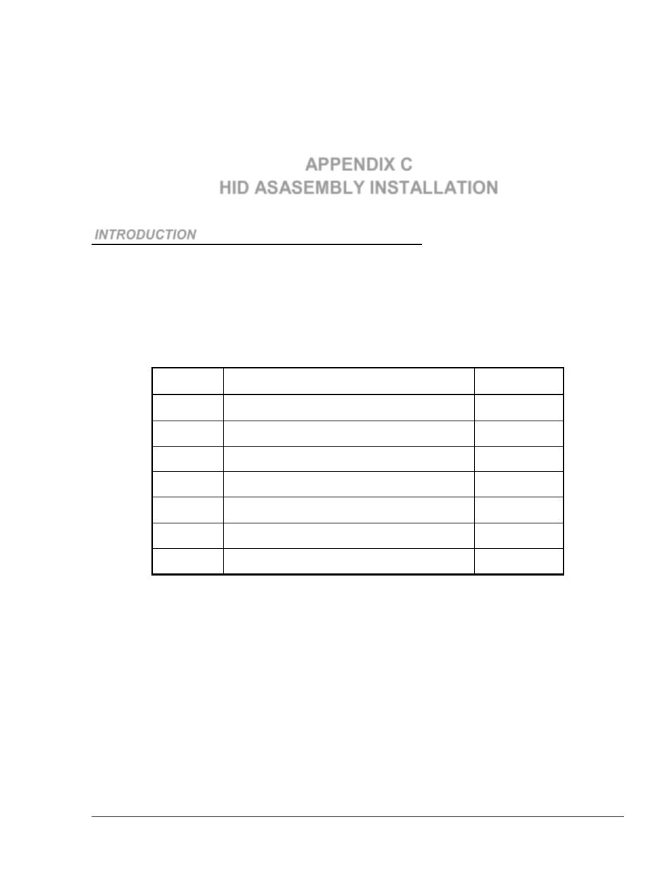 Appendix c hid asasembly installation, Introduction, Table 1. hid installation kit items | Gasboy Islander PLUS User Manual | Page 139 / 146