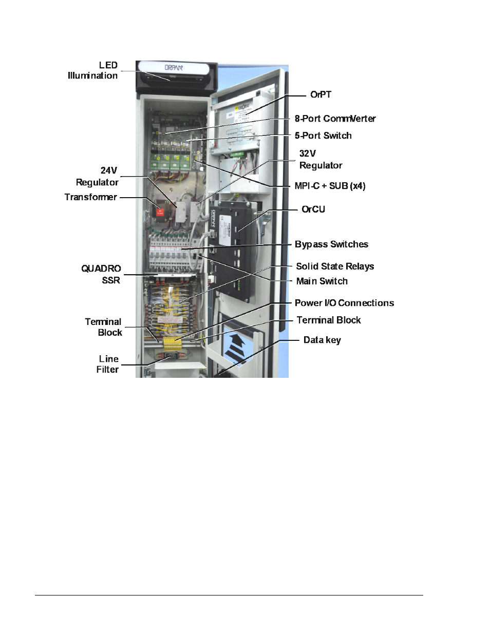 Figure 1-6 s | Gasboy Islander PLUS User Manual | Page 26 / 146