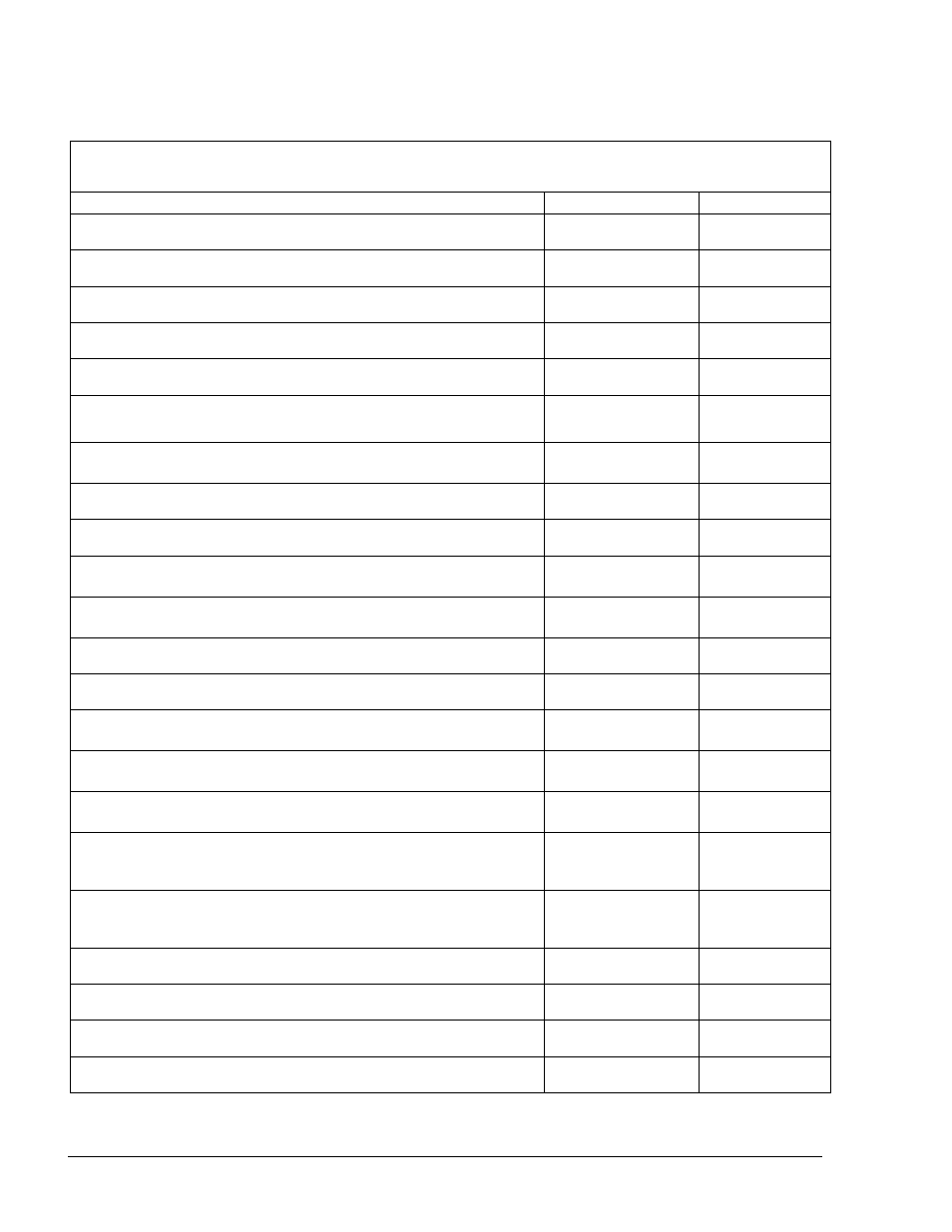 Table 1-1. islander plus - standard models | Gasboy Islander PLUS User Manual | Page 32 / 146