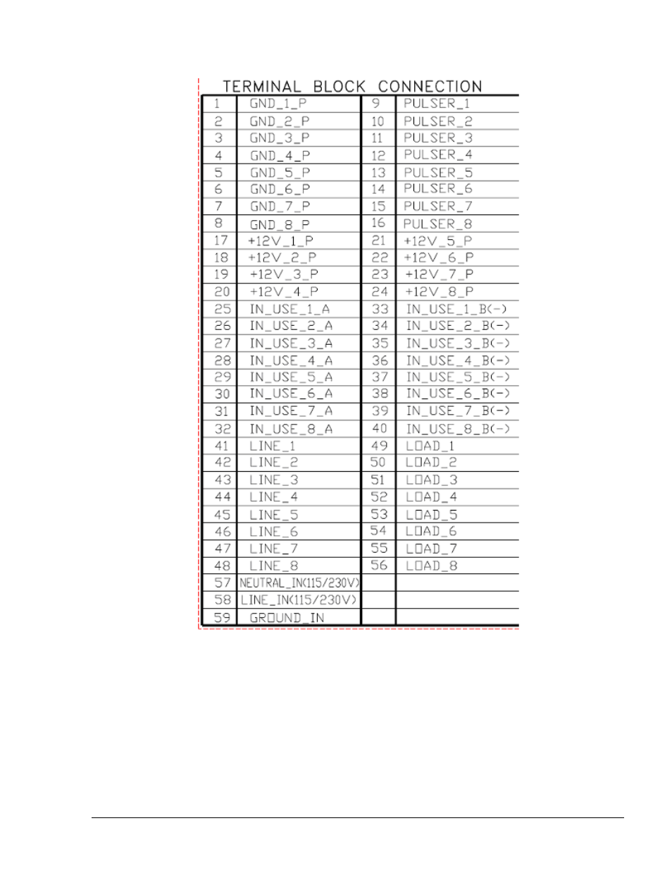 8.4. mechanical pump - required connections, Nd figure 3-17 s | Gasboy Islander PLUS User Manual | Page 79 / 146