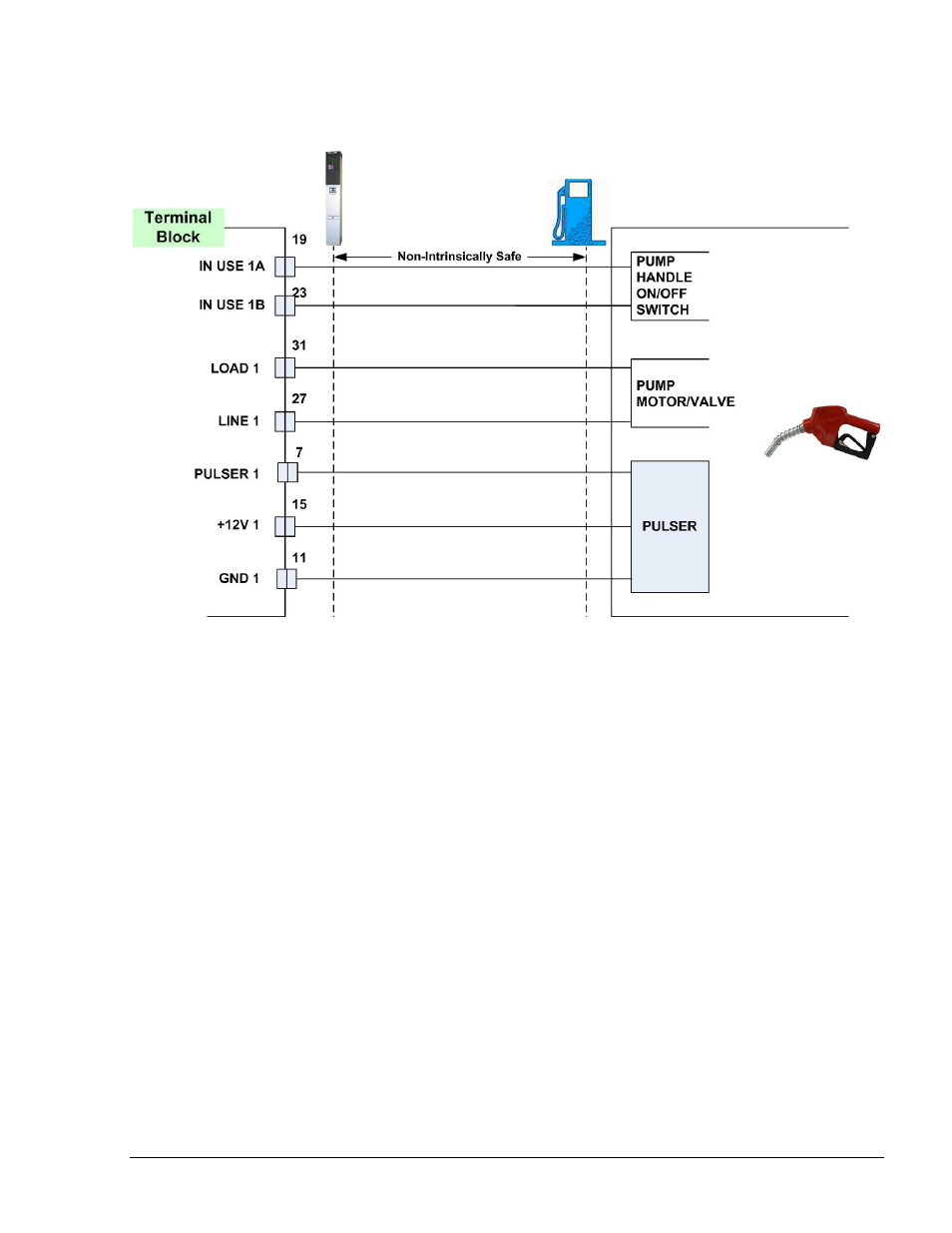 Figure 3-20 t | Gasboy Islander PLUS User Manual | Page 83 / 146