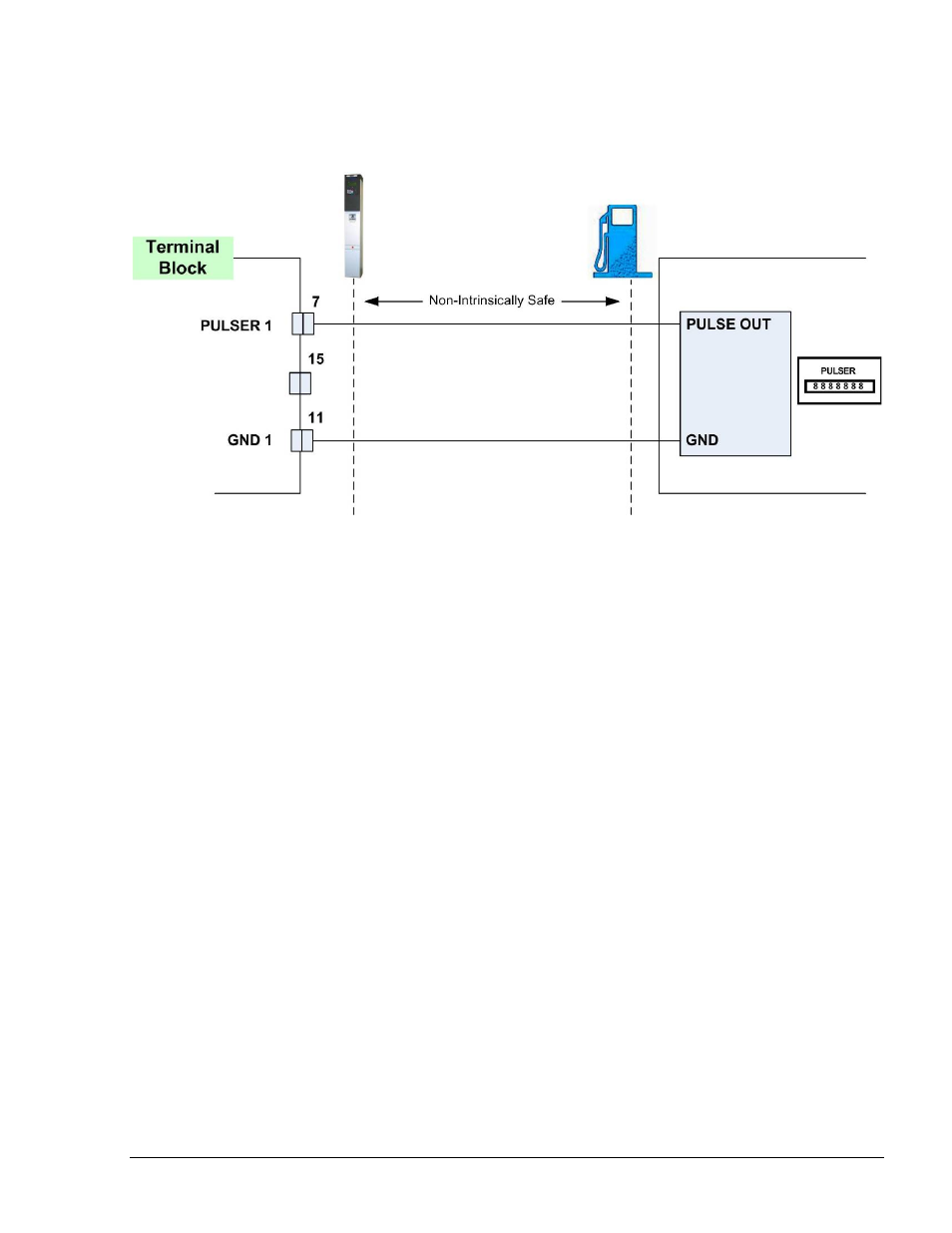 O figure 3-22 s | Gasboy Islander PLUS User Manual | Page 85 / 146