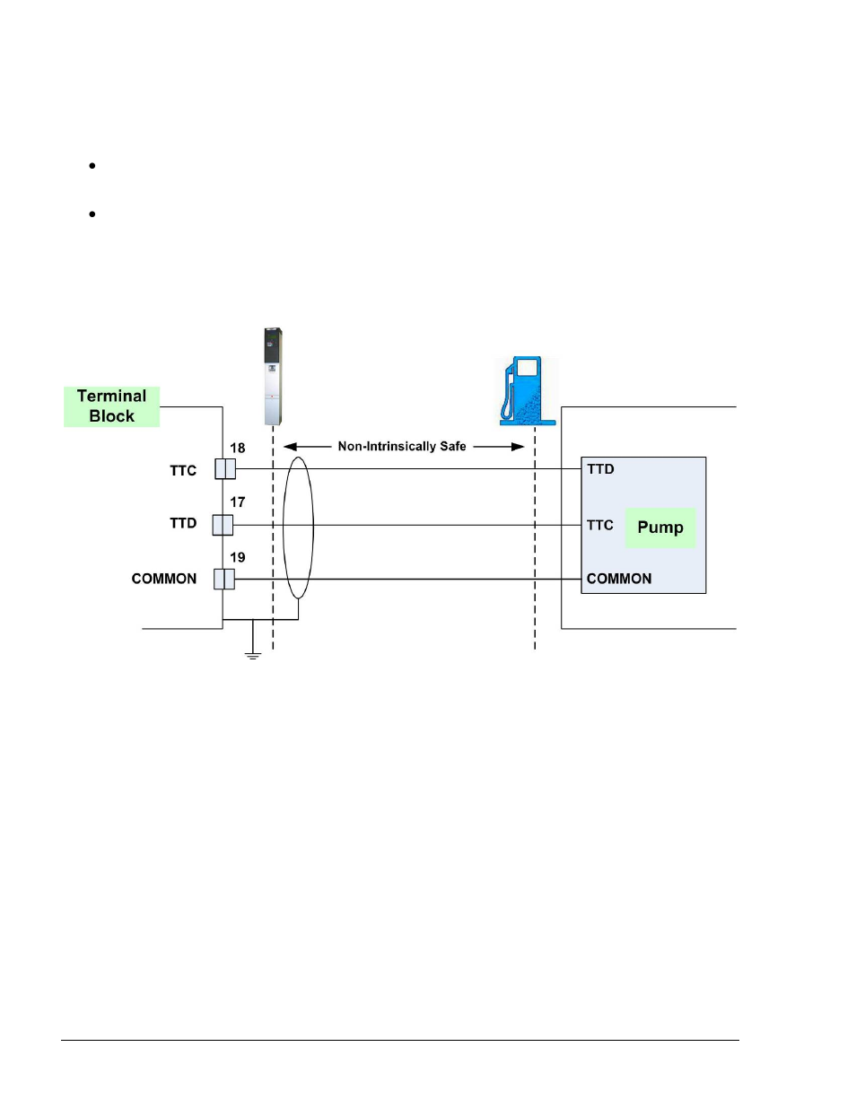 9.2. tokheim electronic pump | Gasboy Islander PLUS User Manual | Page 88 / 146