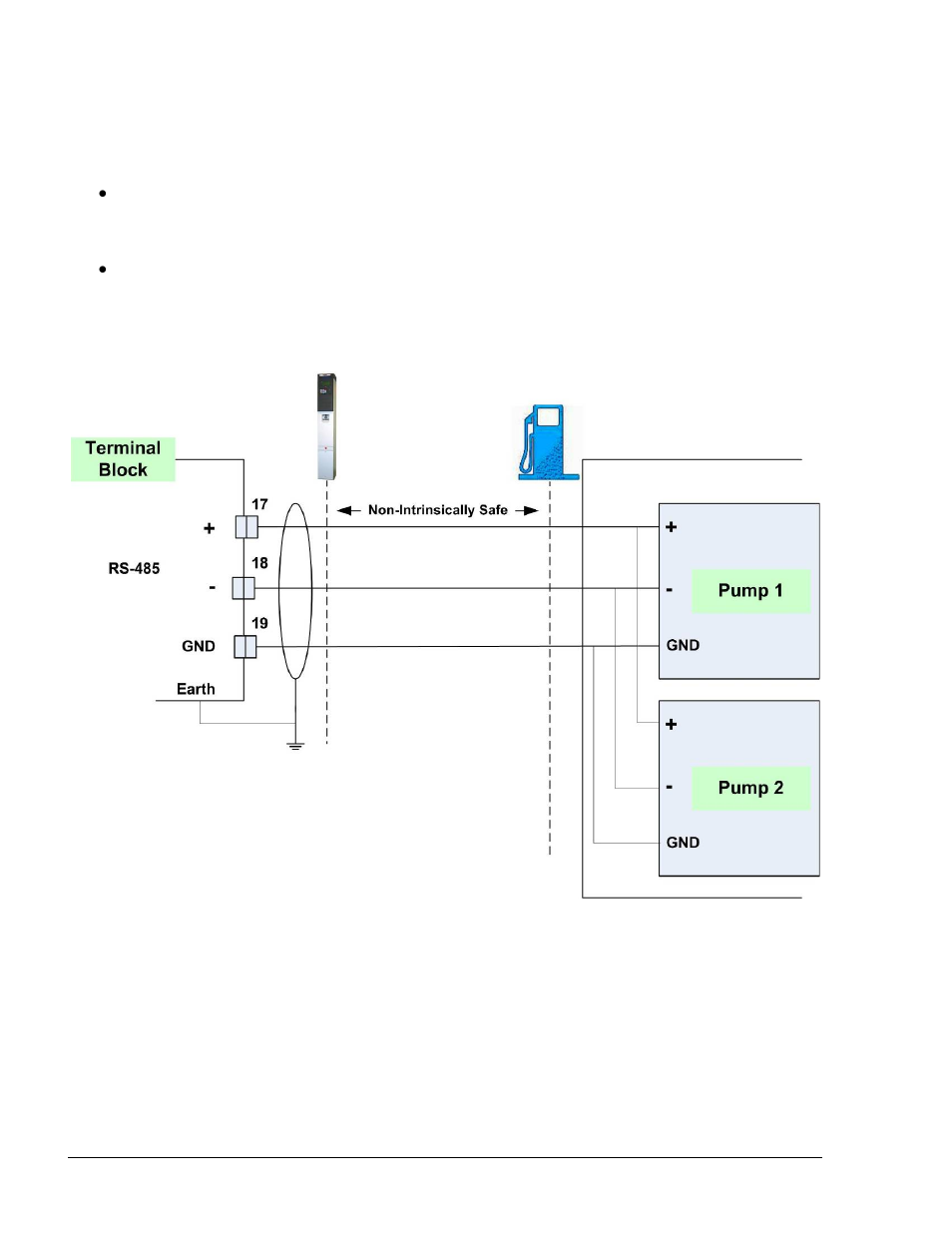 9.4. rs-485 electronic pump | Gasboy Islander PLUS User Manual | Page 90 / 146