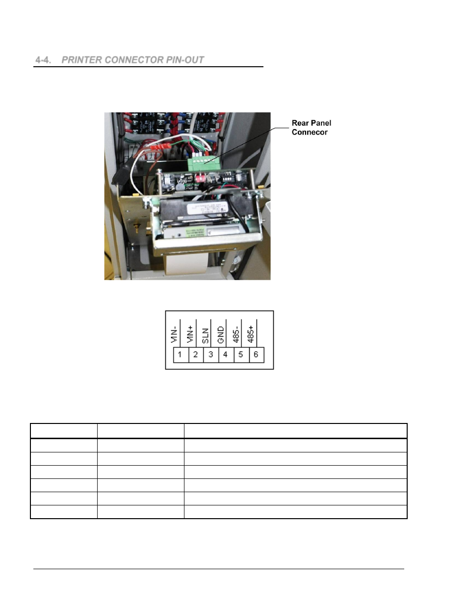 4. printer connector pin-out, Figure 4-4. printer connector | Gasboy Islander PLUS User Manual | Page 98 / 146