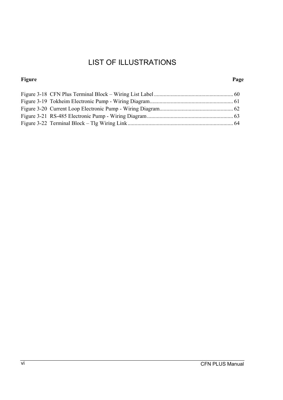 List of illustrations | Gasboy CFN Plus User Manual | Page 12 / 95