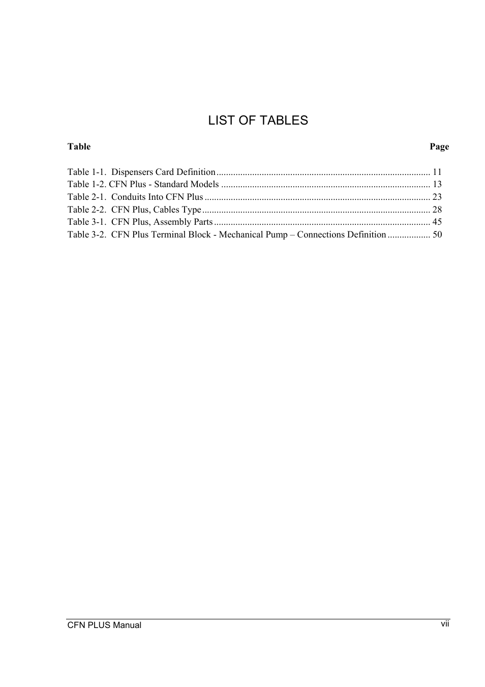 List of tables | Gasboy CFN Plus User Manual | Page 13 / 95