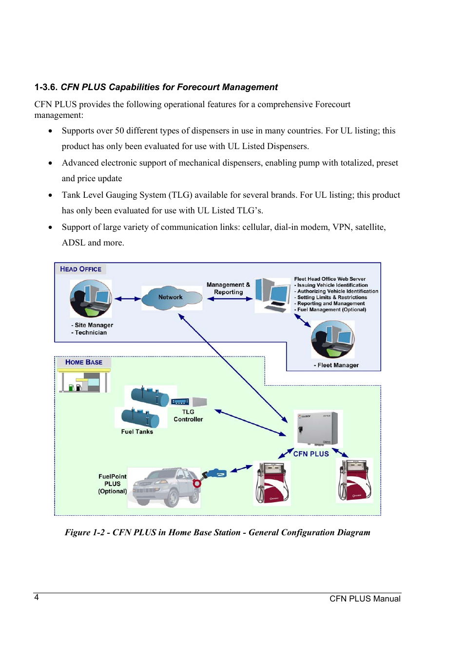 Gasboy CFN Plus User Manual | Page 18 / 95