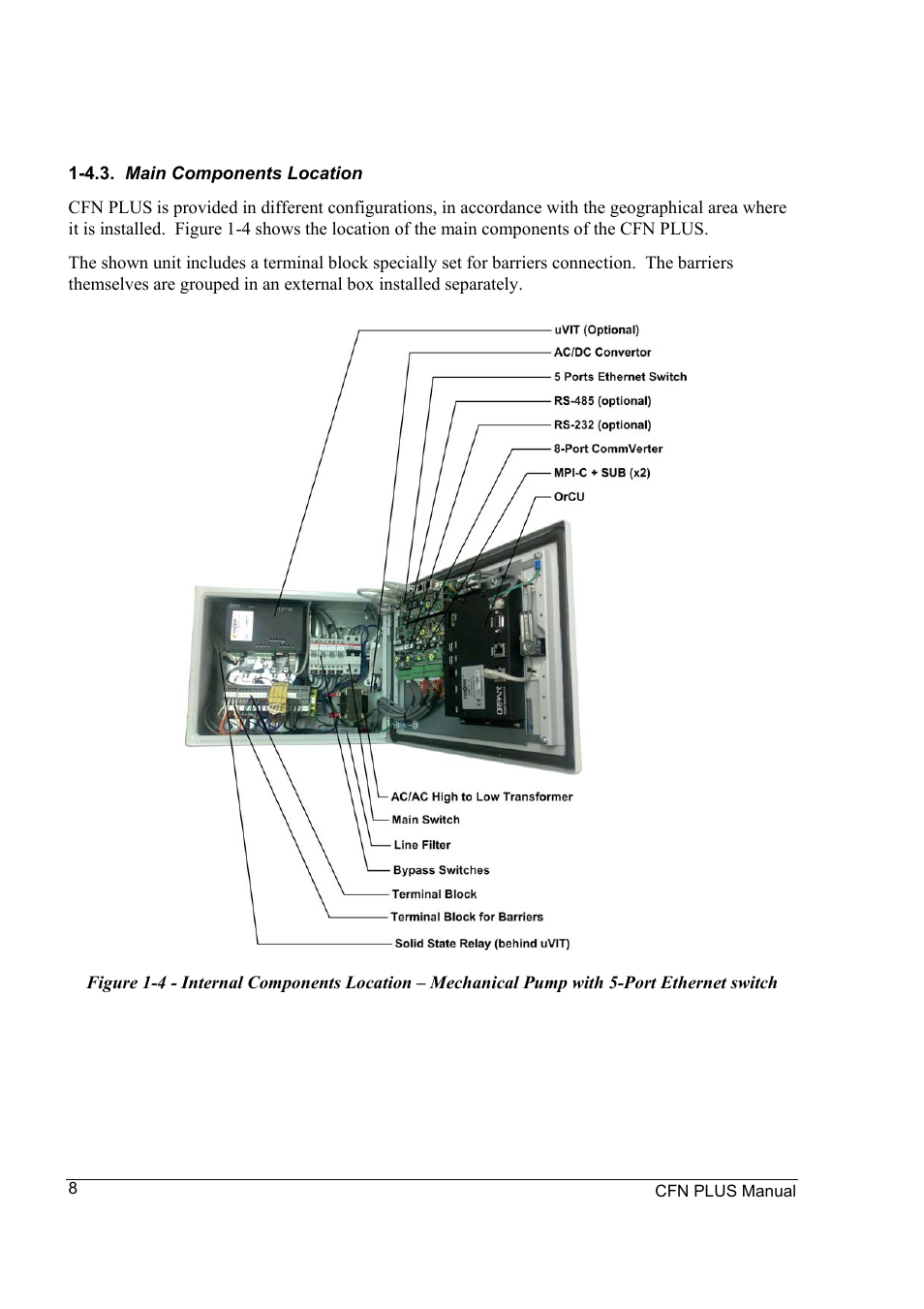 Gasboy CFN Plus User Manual | Page 22 / 95