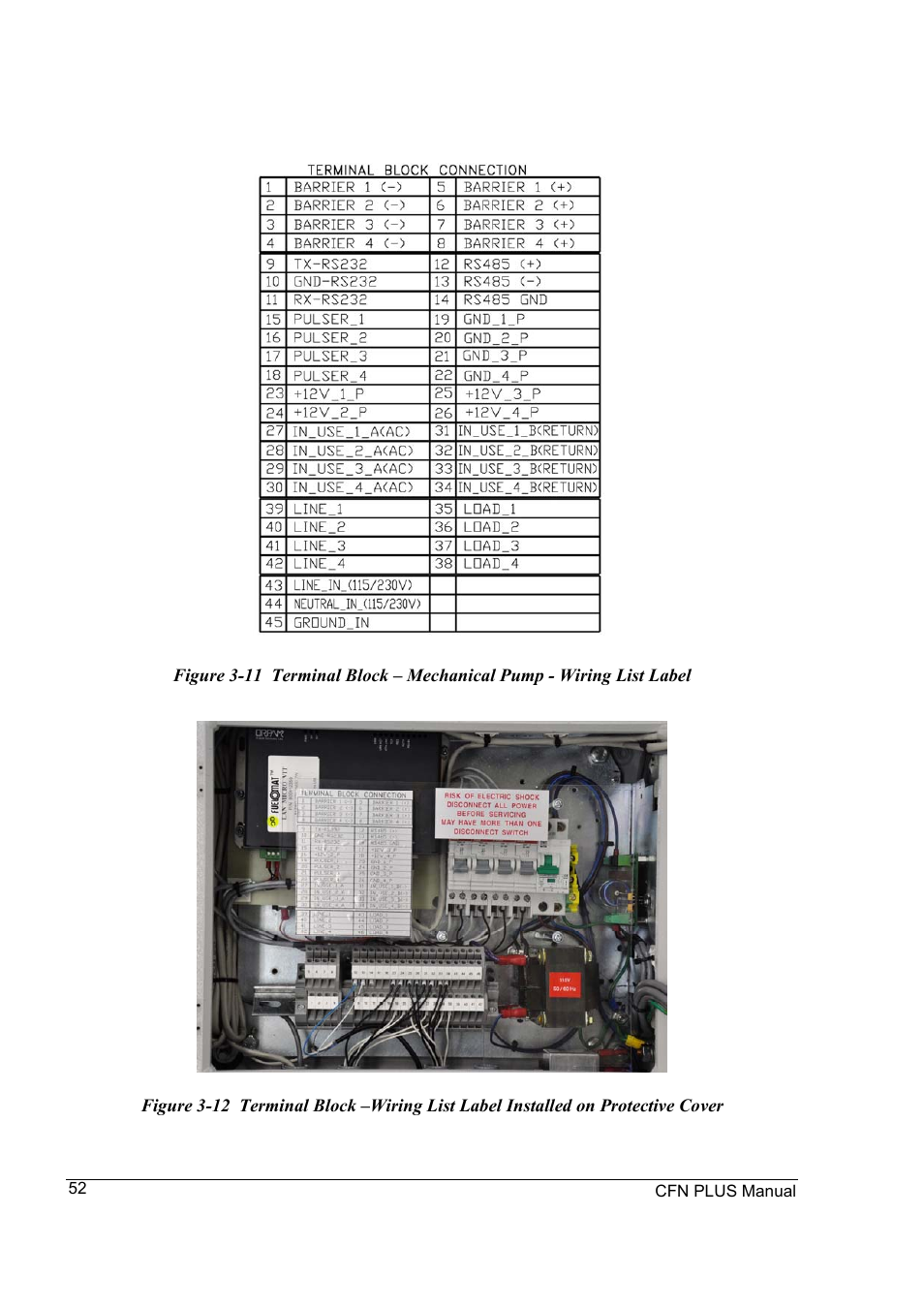 Gasboy CFN Plus User Manual | Page 66 / 95