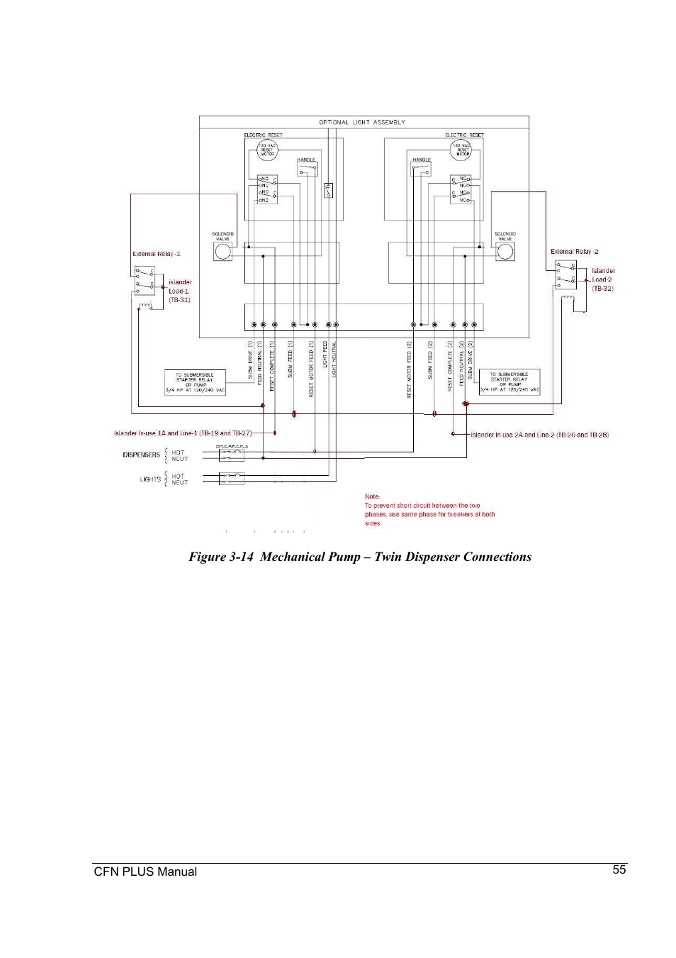 Gasboy CFN Plus User Manual | Page 69 / 95