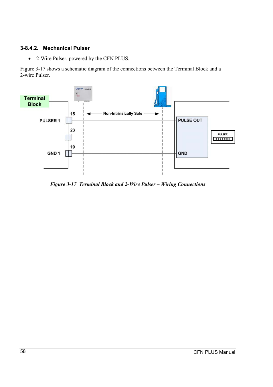 Gasboy CFN Plus User Manual | Page 72 / 95
