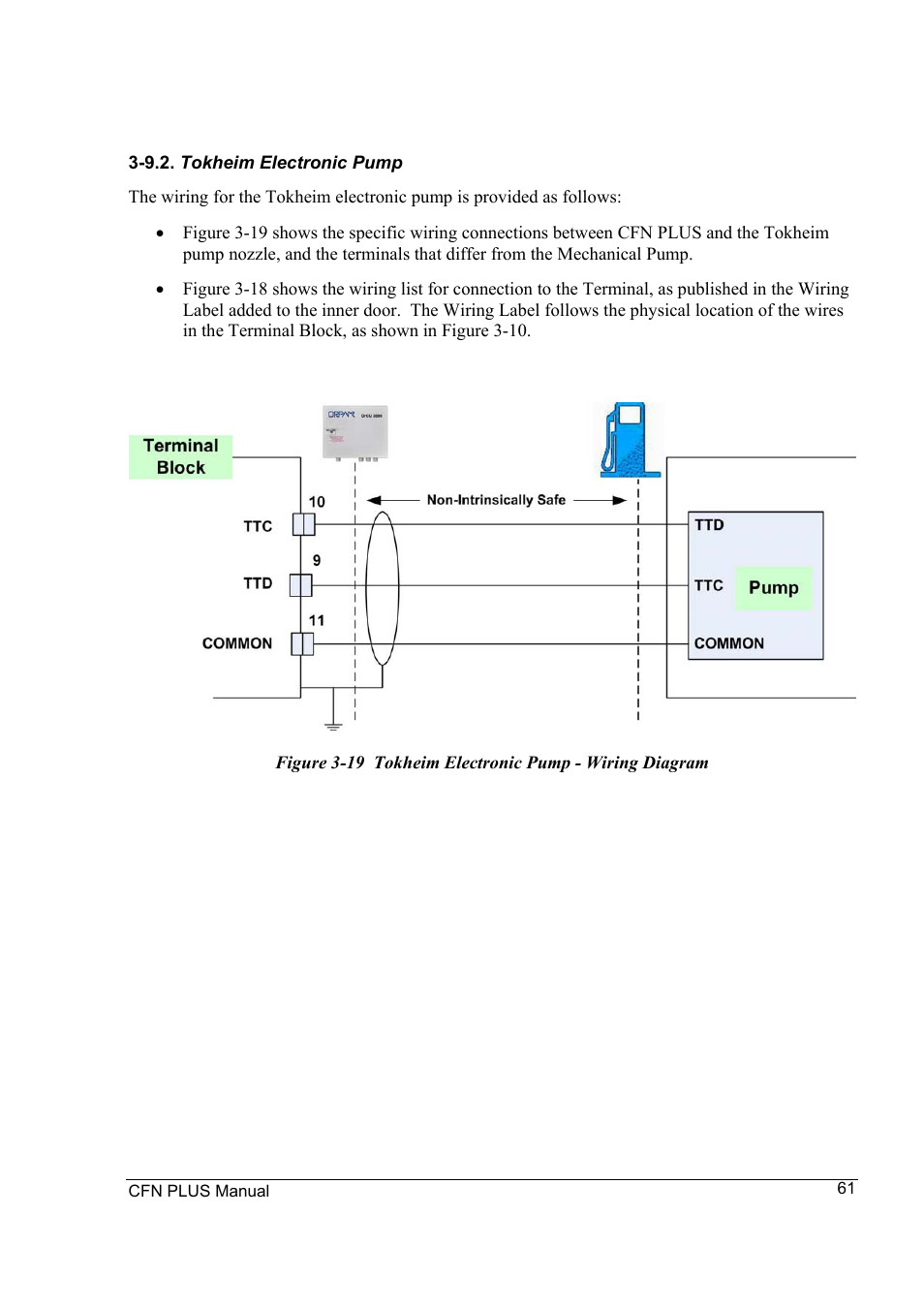 Gasboy CFN Plus User Manual | Page 75 / 95