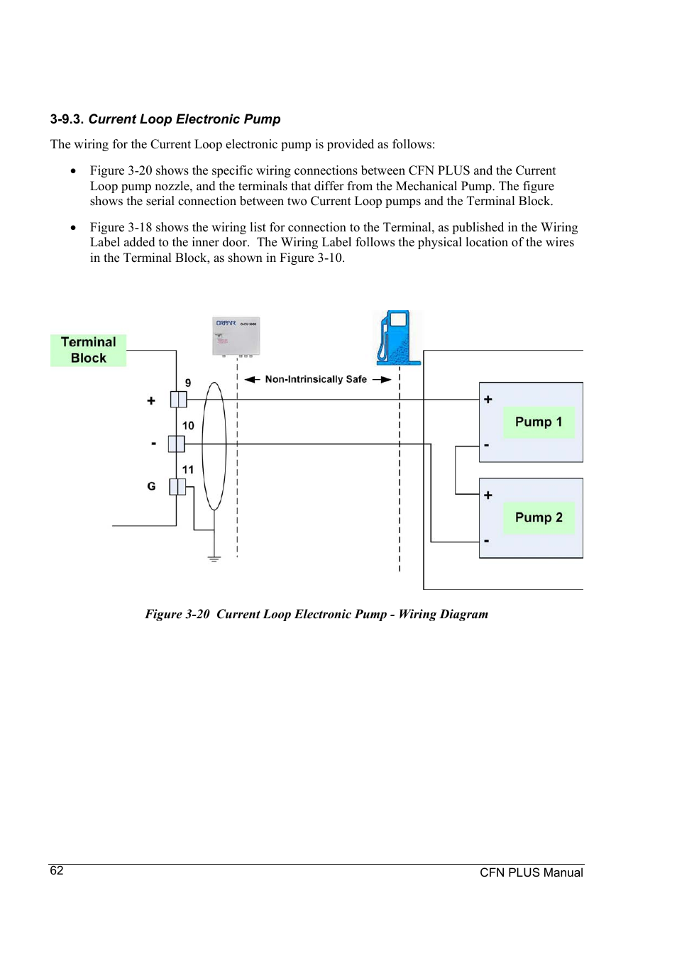 Gasboy CFN Plus User Manual | Page 76 / 95