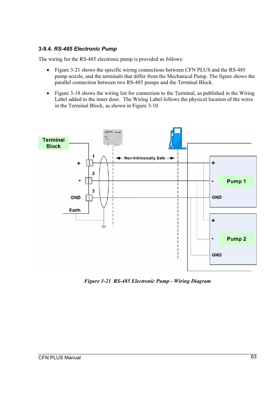 Gasboy CFN Plus User Manual | Page 77 / 95
