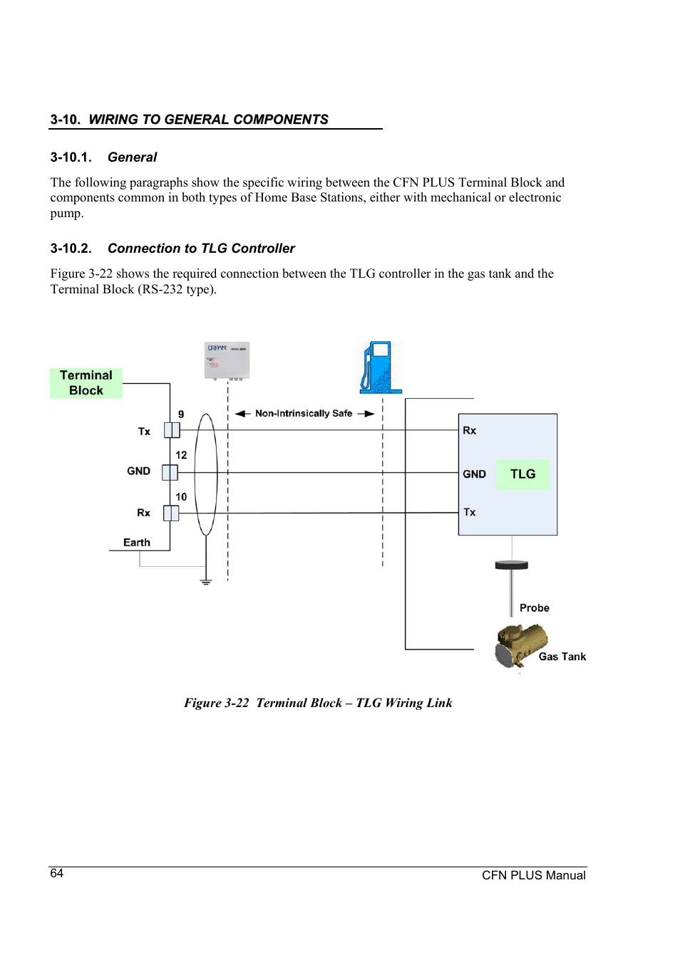 Gasboy CFN Plus User Manual | Page 78 / 95