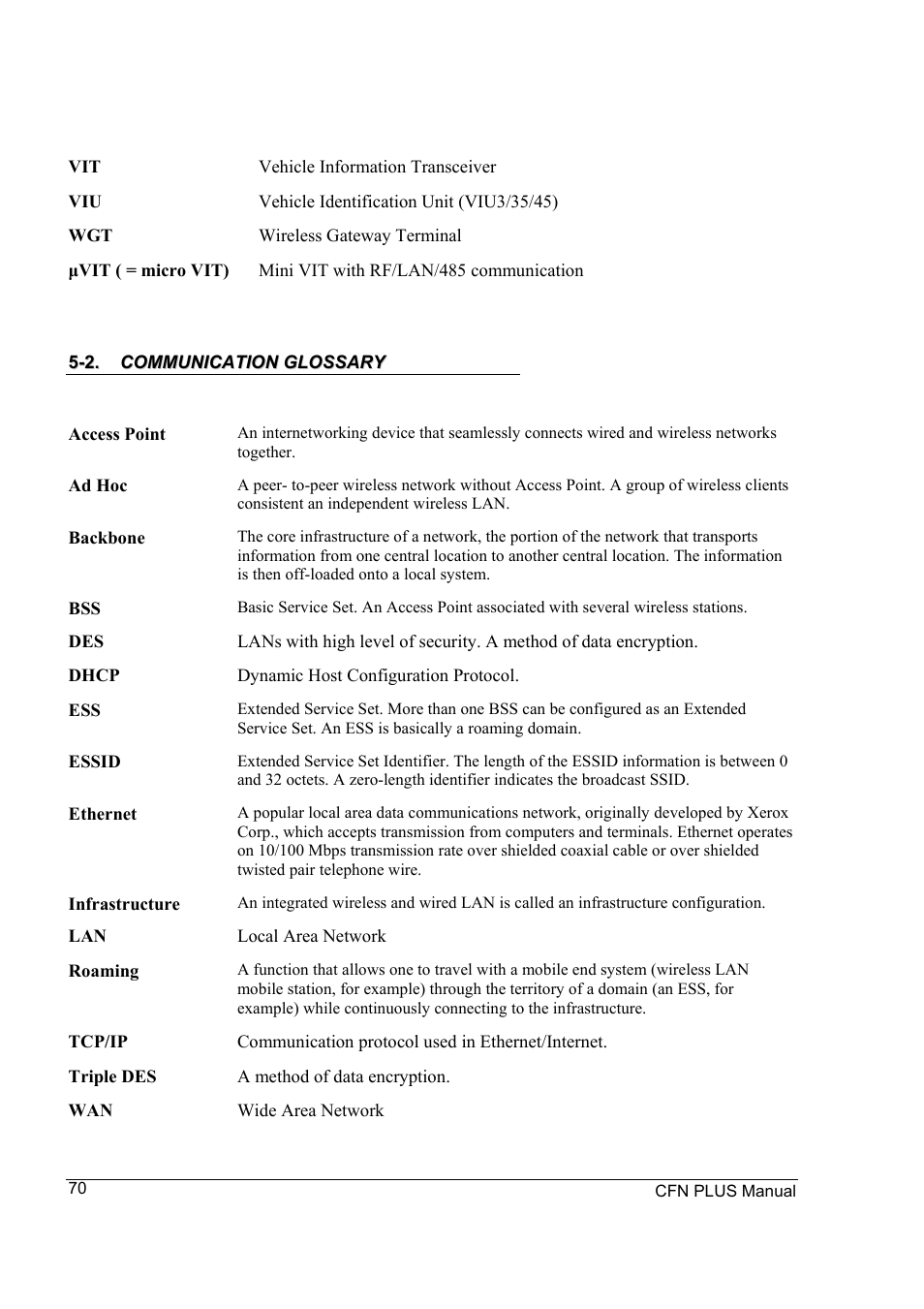 Gasboy CFN Plus User Manual | Page 84 / 95