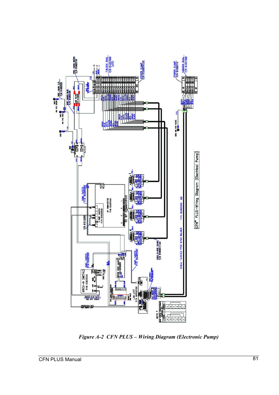 Gasboy CFN Plus User Manual | Page 95 / 95