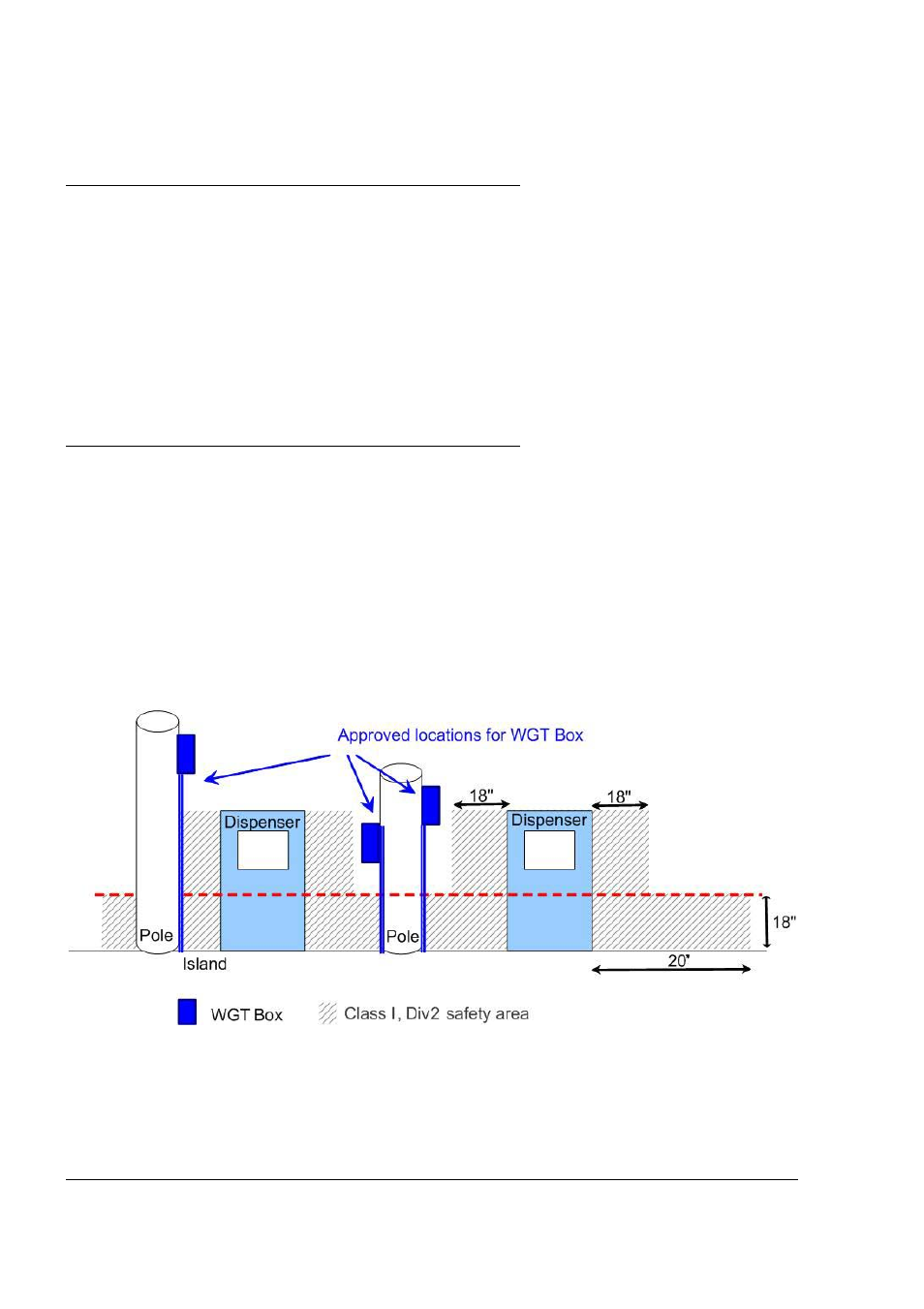 Gasboy WGT Outdoor Unit User Manual | Page 10 / 20