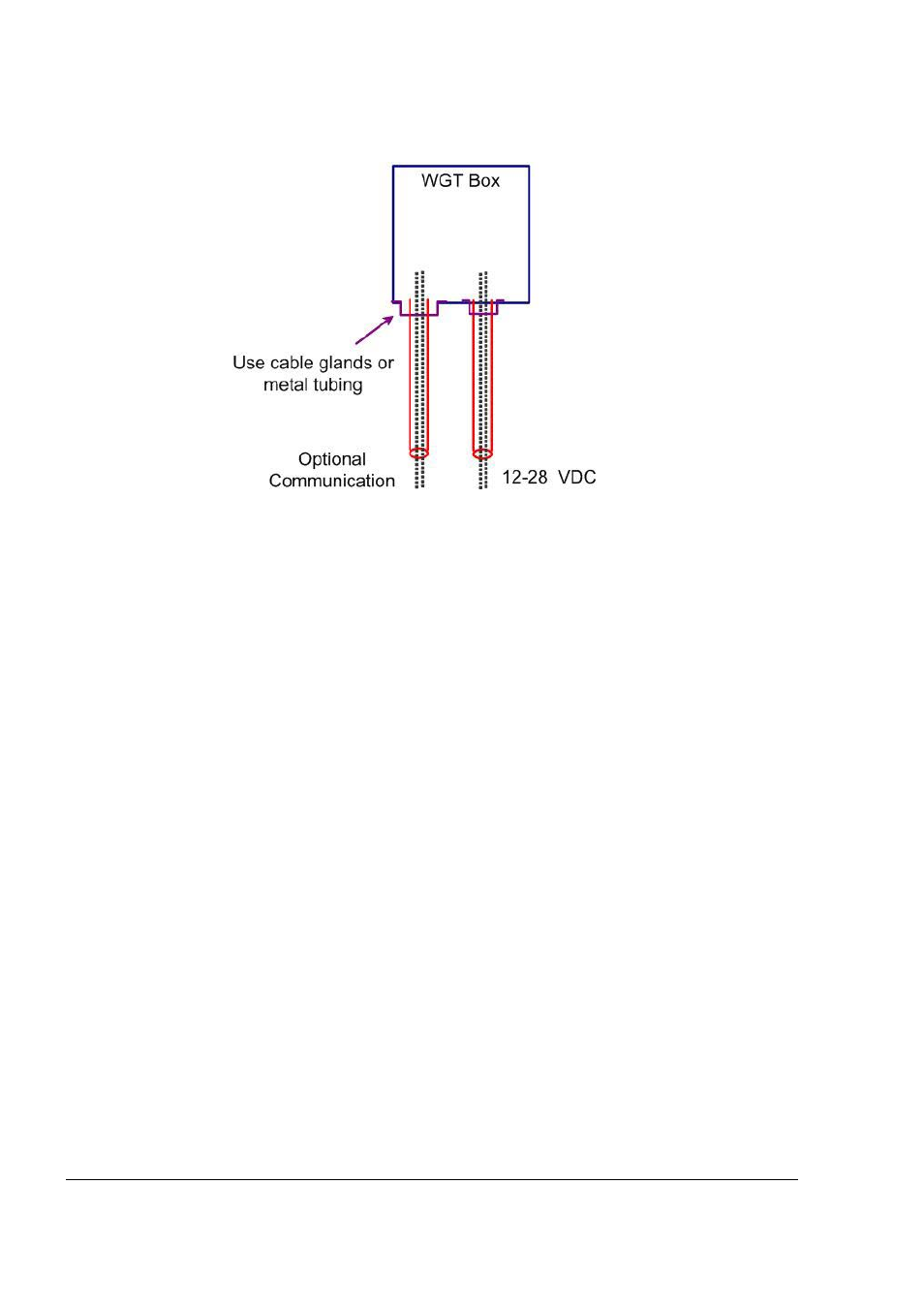 Gasboy WGT Outdoor Unit User Manual | Page 12 / 20