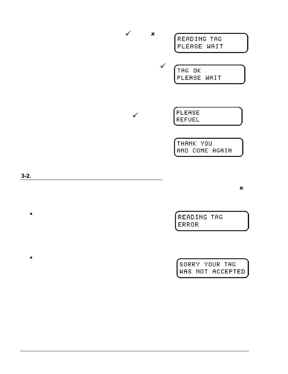 2. error conditions, 2. error, Conditions | Gasboy Tag Reader User Manual | Page 26 / 28
