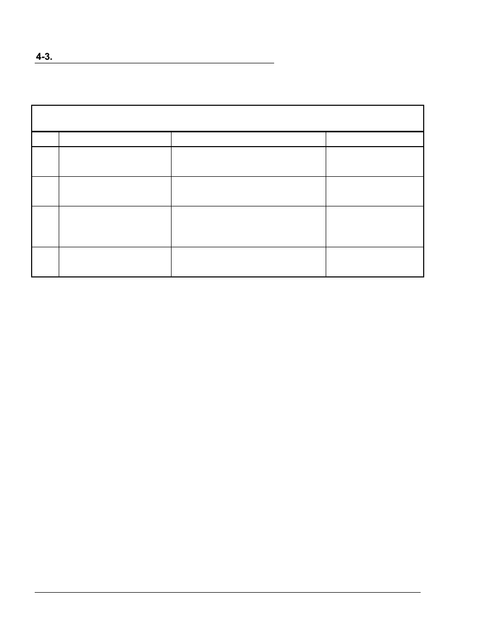 Mde-4816a, 3. troubleshooting, Table 4-1. tag reader, troubleshooting procedures | Gasboy Tag Reader User Manual | Page 28 / 28