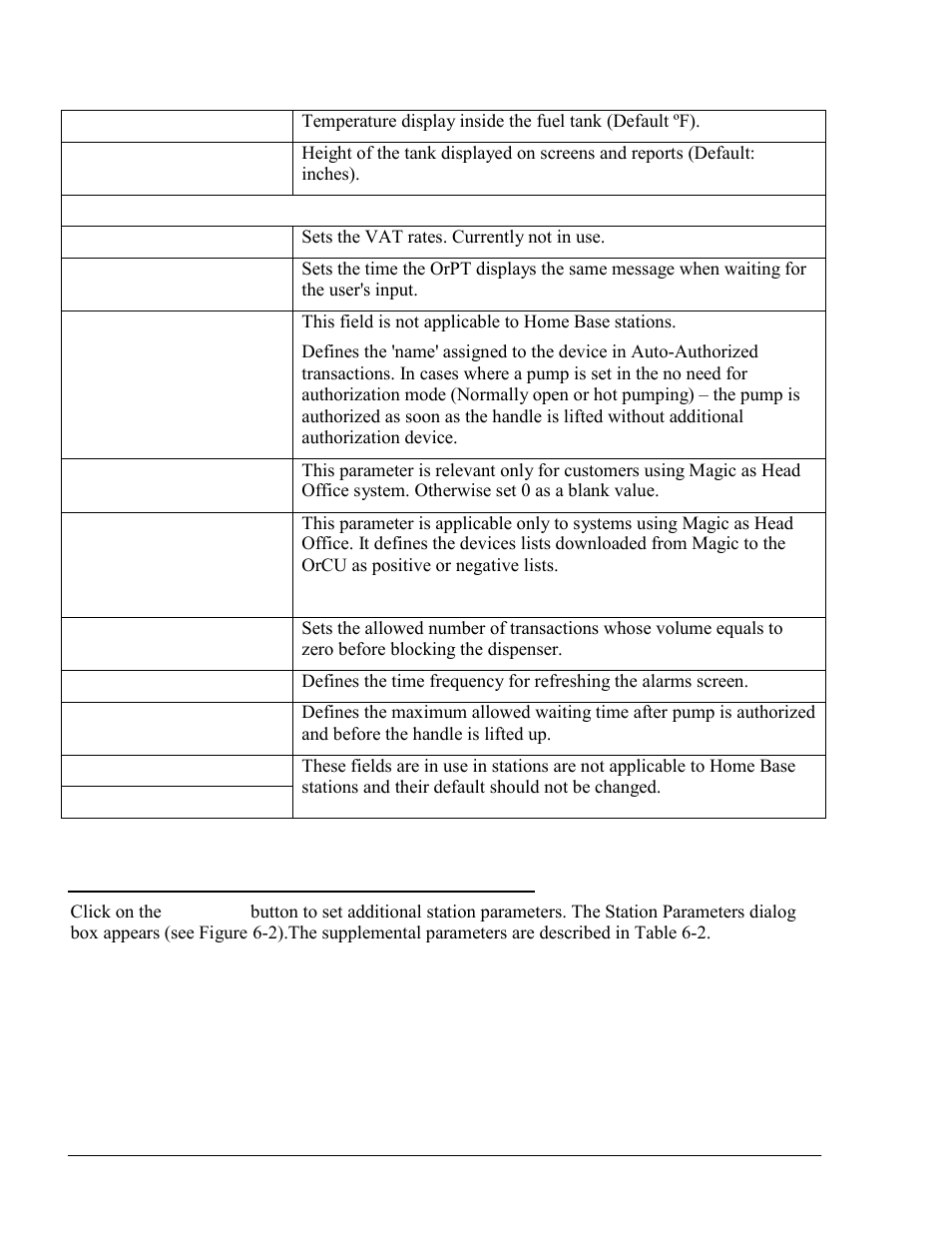 Gasboy SiteOmat Maintenance Manual User Manual | Page 114 / 298